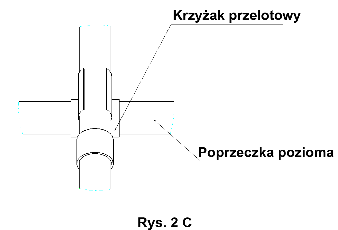 Krzyżak przelotowy do łączenia rur poprzecznych z pałąkami