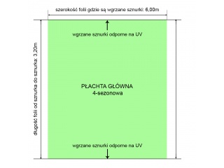 Płachta główna foliowa 4-sezonowa o rozmiarze na gotowo 6,00m x 3,30m na tunel długości 3,00m