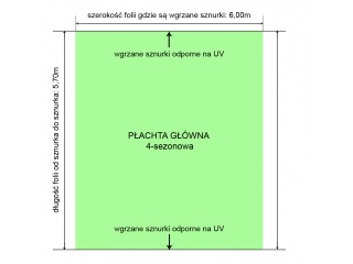 Płachta główna foliowa 4-sezonowa o rozmiarze na gotowo 6,00m x 5,70m na tunel długości 5,50m